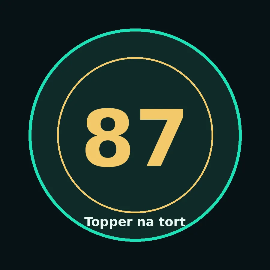 Topper na tort drewniany liczba 87 urodziny jubileusz